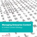 خرید و دانلود نسخه کامل کتاب Managing Enterprise Content: A Unified Content Strategy