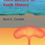 خرید و دانلود نسخه کامل کتاب Mantle Plumes and Their Record in Earth History