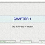 خرید و دانلود نسخه کامل کتاب Manufacturing, Engineering and Technology