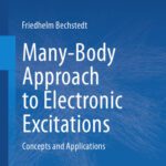خرید و دانلود نسخه کامل کتاب Many-Body Approach to Electronic Excitations: Concepts and Applications