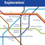 خرید و دانلود نسخه کامل کتاب Maps for Psychoanalytic Exploration