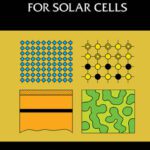 خرید و دانلود نسخه کامل کتاب Materials Concepts for Solar Cells