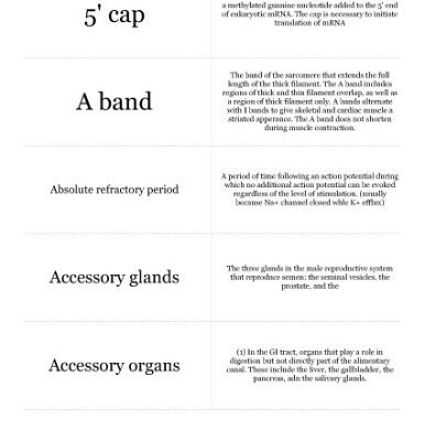 خرید و دانلود نسخه کامل کتاب MCAT Biology Anatomy Flashcards