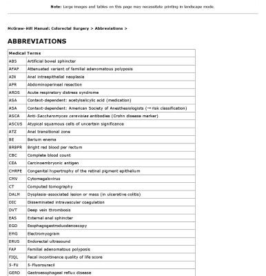 خرید و دانلود نسخه کامل کتاب McGraw-Hill Manual Colorectal Surgery (Mcgraw Hill Manual)