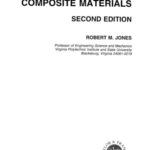 خرید و دانلود نسخه کامل کتاب Mechanics of Composite Materials