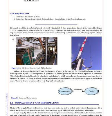 خرید و دانلود نسخه کامل کتاب Mechanics of Materials