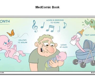 خرید و دانلود نسخه کامل کتاب Medcomic The Most Entertaining Way to Study Medicine