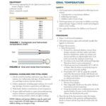 خرید و دانلود نسخه کامل کتاب Medical procedures