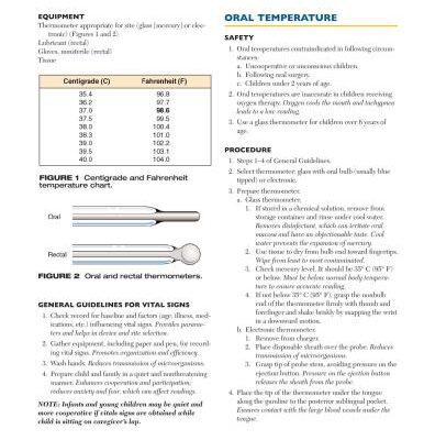 خرید و دانلود نسخه کامل کتاب Medical procedures