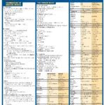 خرید و دانلود نسخه کامل کتاب Medical Terminology: The Basics