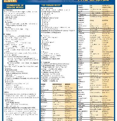 خرید و دانلود نسخه کامل کتاب Medical Terminology: The Basics