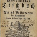خرید و دانلود نسخه کامل کتاب Medicinisches [Medizinisches] Tischbuch oder Cur [Kur] und Präservation der Krankheiten durch diätetische Mittel