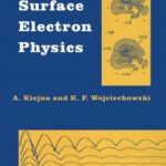 خرید و دانلود نسخه کامل کتاب Metal surface electron physics