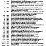خرید و دانلود نسخه کامل کتاب Methodes en theorie des champs = Methods in field theory