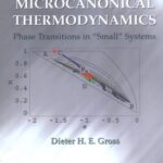خرید و دانلود نسخه کامل کتاب Microcanonical thermodynamics: phase transitions in small systems