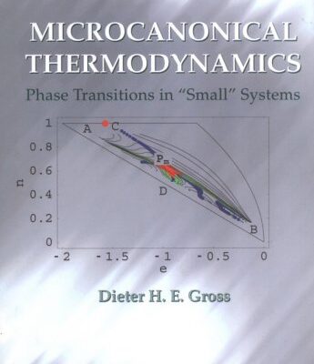 خرید و دانلود نسخه کامل کتاب Microcanonical thermodynamics: phase transitions in small systems