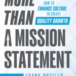 خرید و دانلود نسخه کامل کتاب More Than a Mission Statement: How To Enhance Culture to Create Quality Growth