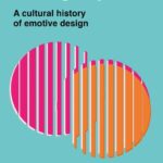 خرید و دانلود نسخه کامل کتاب Moving Objects: A Cultural History of Emotive Design