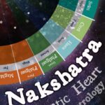 خرید و دانلود نسخه کامل کتاب Nakshatra: The Authentic Heart of Vedic Astrology