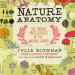 خرید و دانلود نسخه کامل کتاب Nature anatomy : the curious parts & pieces of the natural world