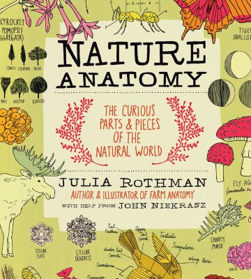 خرید و دانلود نسخه کامل کتاب Nature anatomy : the curious parts & pieces of the natural world