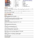 خرید و دانلود نسخه کامل کتاب Nature (Vol. 438, No. 7067, 24 November 2005)