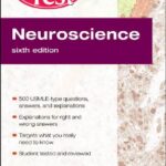 خرید و دانلود نسخه کامل کتاب Neuroscience PreTest