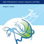 خرید و دانلود نسخه کامل کتاب Neurosurgery Primary Examination Review: High Yield Questions, Answers, Diagrams, and Tables