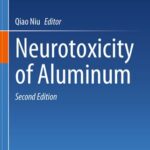 خرید و دانلود نسخه کامل کتاب Neurotoxicity of Aluminum
