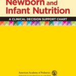 خرید و دانلود نسخه کامل کتاب Newborn and Infant Nutrition: A Clinical Decision Support Chart