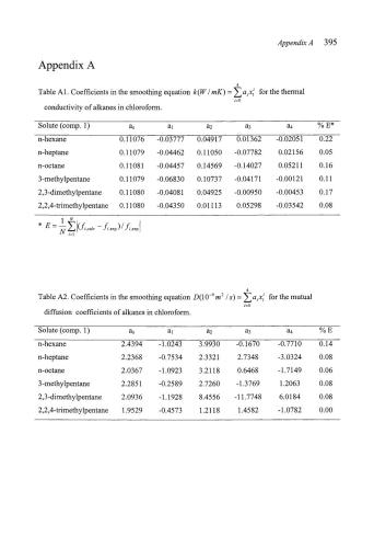 خرید و دانلود نسخه کامل کتاب Nonequilibrium Thermodynamics_68bed65d95d8b.jpeg خرید و دانلود نسخه کامل کتاب Nonequilibrium Thermodynamics