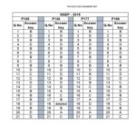 خرید و دانلود نسخه کامل کتاب NSEP 2015 answer key  from India National Standard Exam in Physics