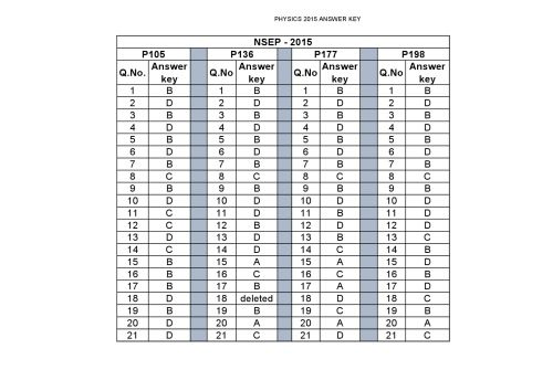 خرید و دانلود نسخه کامل کتاب NSEP 2015 answer key from India National Standard Exam in Physics_68be3a0842e28.jpeg خرید و دانلود نسخه کامل کتاب NSEP 2015 answer key from India National Standard Exam in Physics