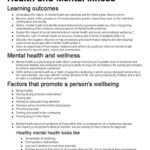 خرید و دانلود نسخه کامل کتاب NUM2307 Mental Health and Well being in Clinical Practice