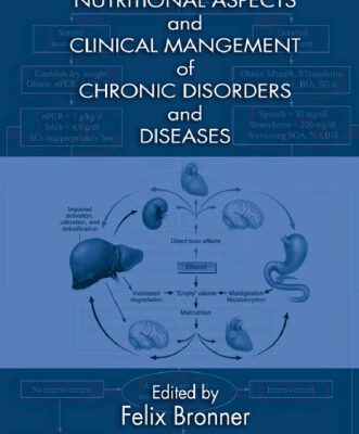 خرید و دانلود نسخه کامل کتاب Nutritional Aspects and Clinical Management of Chronic Disorders and Diseases (Modern Nutrition)