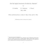 خرید و دانلود نسخه کامل کتاب On the Logical Structure of Relativity Theories