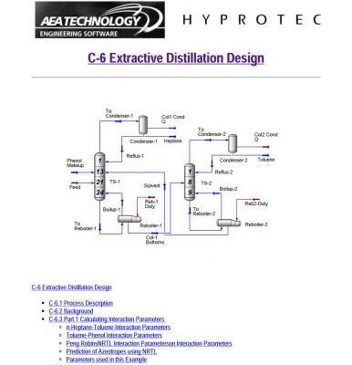 خرید و دانلود نسخه کامل کتاب Optimization of Chemical Processes