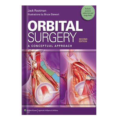 خرید و دانلود نسخه کامل کتاب Orbital Surgery A Conceptual Approach by Jack Rootman_68c122ed15d6d.jpeg خرید و دانلود نسخه کامل کتاب Orbital Surgery A Conceptual Approach by Jack Rootman