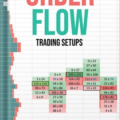 خرید و دانلود نسخه کامل کتاب ORDER FLOW: Trading Setups (The Insider’s Guide To Trading) by Trader Dale