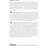 خرید و دانلود نسخه کامل کتاب Organization Development at Work: Conversations on the Values, Applications, and Future of OD (J-B O-D (Organizational Development))