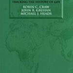 خرید و دانلود نسخه کامل کتاب Panbiogeography: Tracking the History of Life