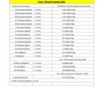 خرید و دانلود نسخه کامل کتاب PEDİATRİK İLAÇLARIN ÇOCUK DOZLARI LİSTESİ