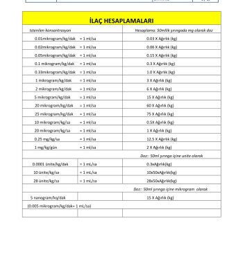 خرید و دانلود نسخه کامل کتاب PEDİATRİK İLAÇLARIN ÇOCUK DOZLARI LİSTESİ