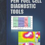 خرید و دانلود نسخه کامل کتاب PEM Fuel Cell Durability Handbook, Two-Volume Set: PEM Fuel Cell Diagnostic Tools
