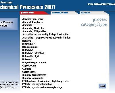 خرید و دانلود نسخه کامل کتاب Petrochemical Processes 2001