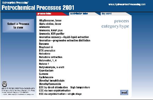 خرید و دانلود نسخه کامل کتاب Petrochemical Processes 2001_68d17adfd17f5.jpeg خرید و دانلود نسخه کامل کتاب Petrochemical Processes 2001
