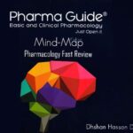 خرید و دانلود نسخه کامل کتاب Pharma Guide Mindmap