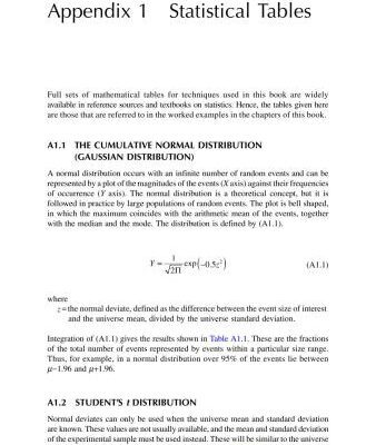 خرید و دانلود نسخه کامل کتاب Pharmaceutical Experimental Design and Interpretation