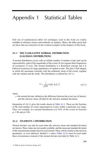 خرید و دانلود نسخه کامل کتاب Pharmaceutical Experimental Design and Interpretation_68d4409c5d306.jpeg خرید و دانلود نسخه کامل کتاب Pharmaceutical Experimental Design and Interpretation