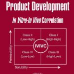 خرید و دانلود نسخه کامل کتاب Pharmaceutical Product Development: In Vitro-In Vivo Correlation